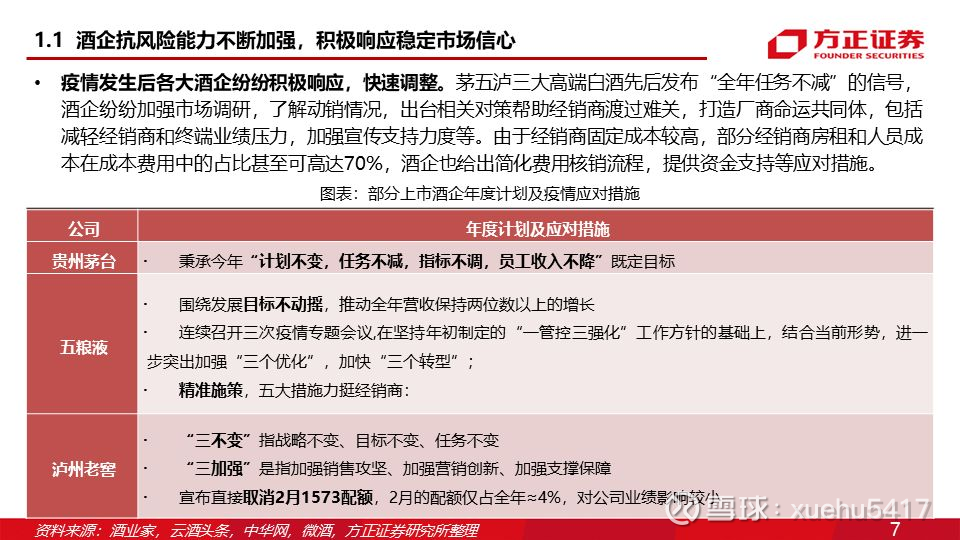 新冠疫情结束时间探讨与预测分析