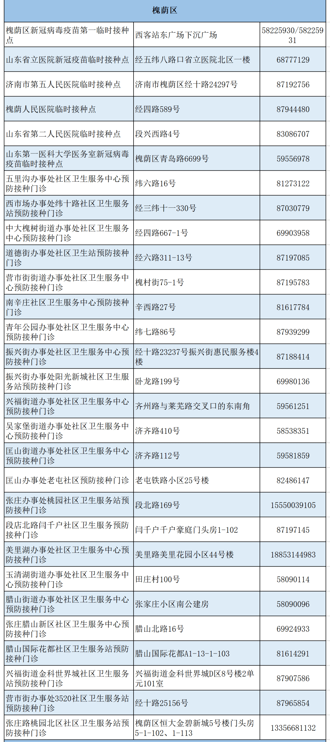 新冠疫情的时间线分析，起始、结束时间与文件解读
