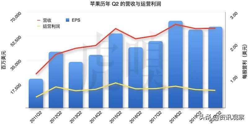 疫情开始时间概述