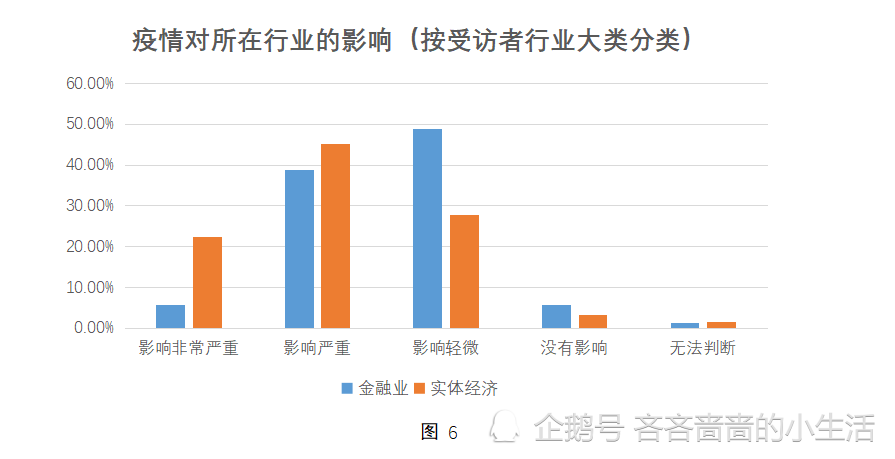 疫情开始时间及其对社会的影响与改变