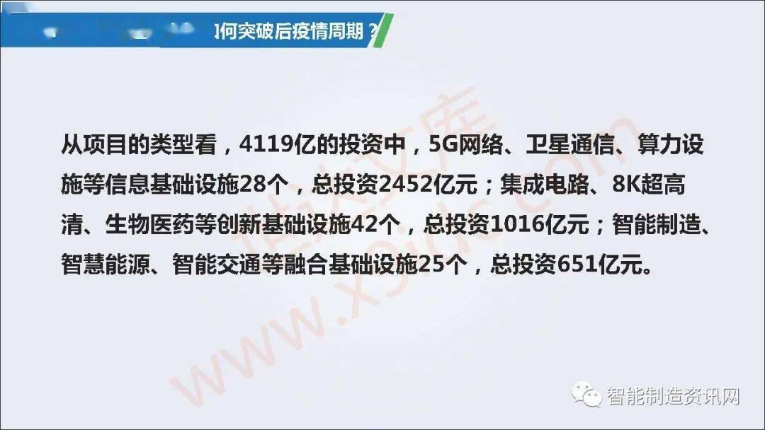 疫情始末，回顾过去，前瞻未来