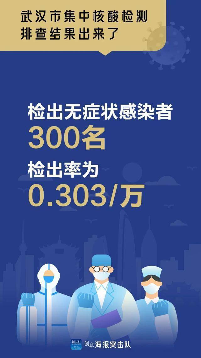 武汉疫情回顾，开始时间、影响及反思