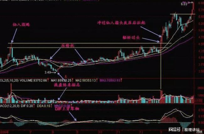 疫情纪元，三年时光，从爆发到结束之路