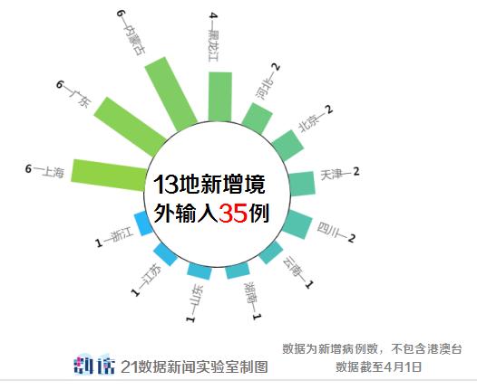 全球抗击疫情最新进展及未来展望，新消息揭示未来路径