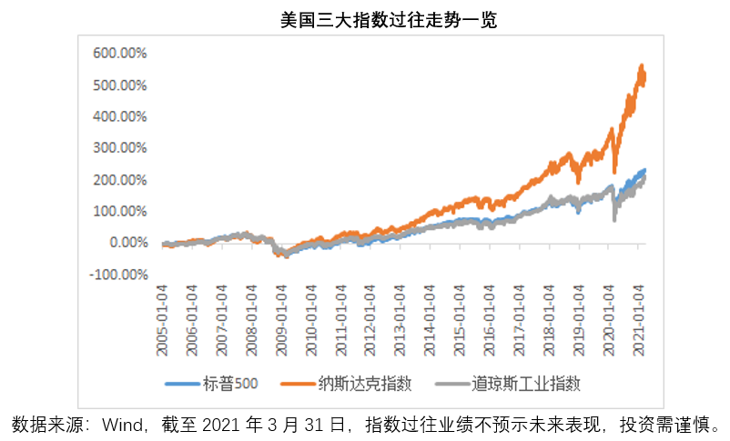 全球抗击疫情最新进展及未来展望，新消息揭示未来路径