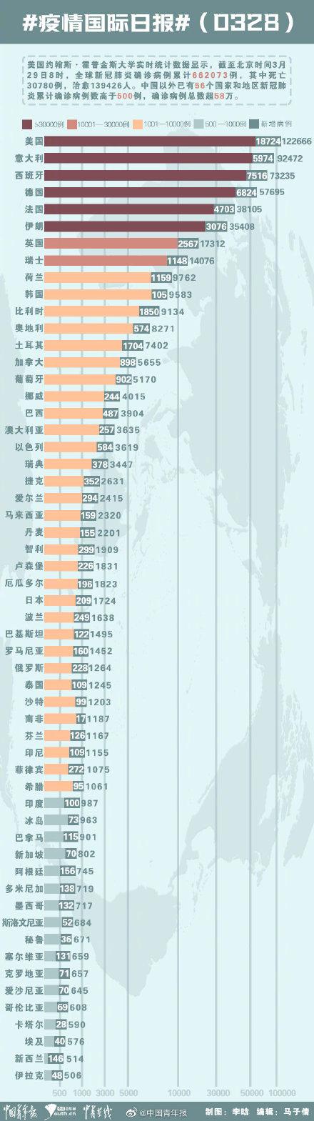 新冠疫情起源时间探究，揭秘疫情起源之谜