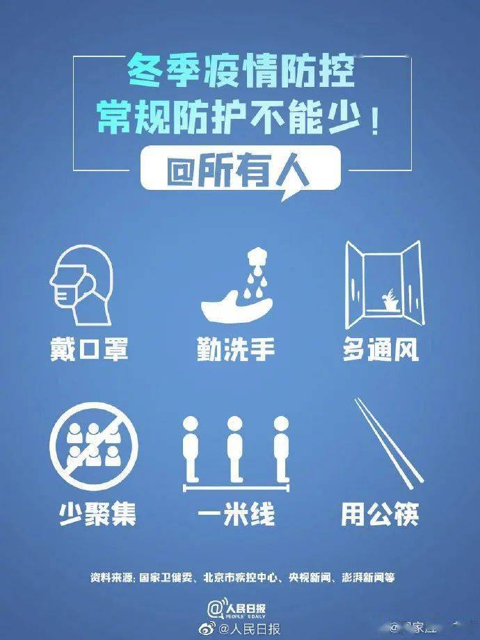 疫情开放的时间与策略，回顾过去，展望未来