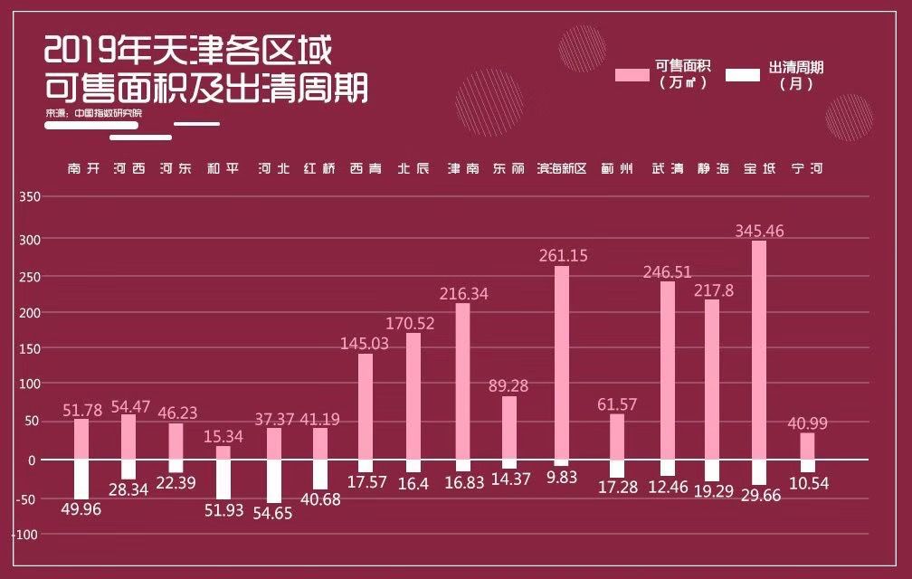 天津疫情回顾，2020年的挑战与应对策略