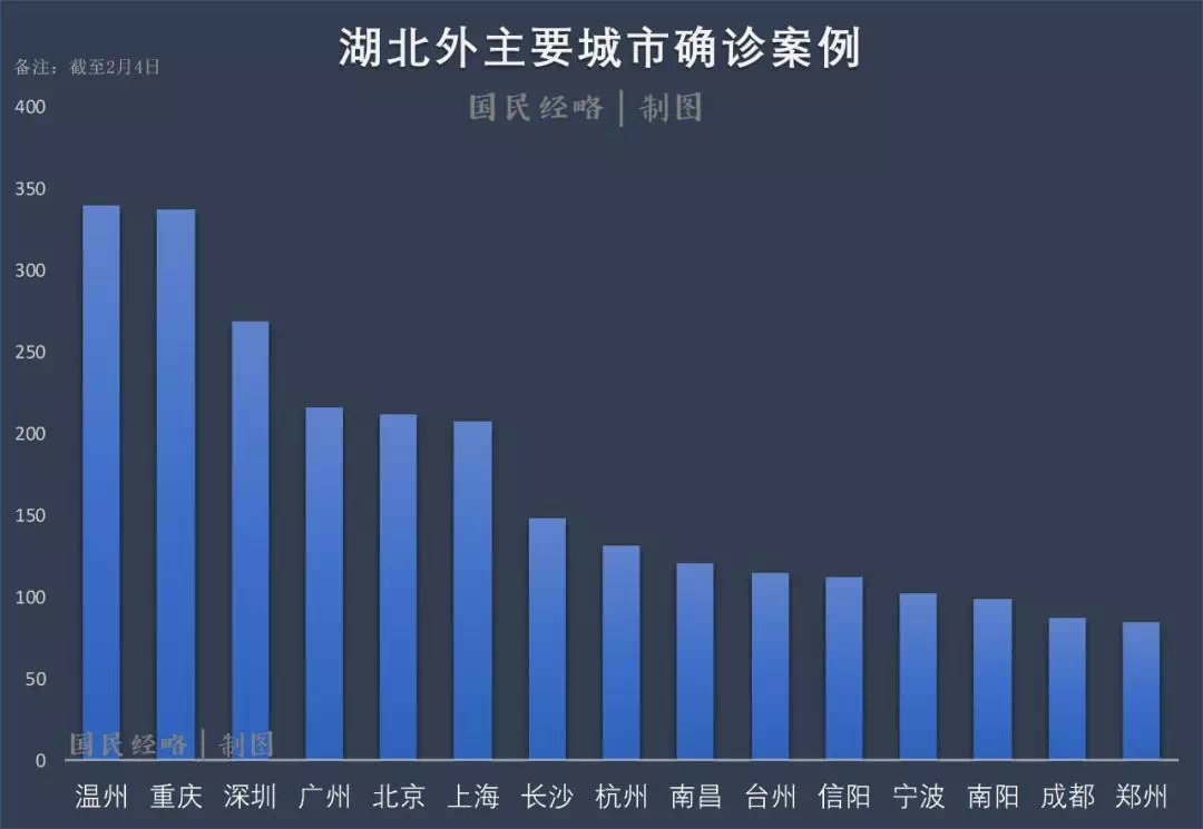 郑州疫情演变回顾，2021年的挑战与应对策略