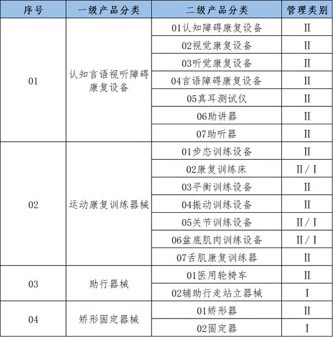 四川疫情爆发时间及影响概述