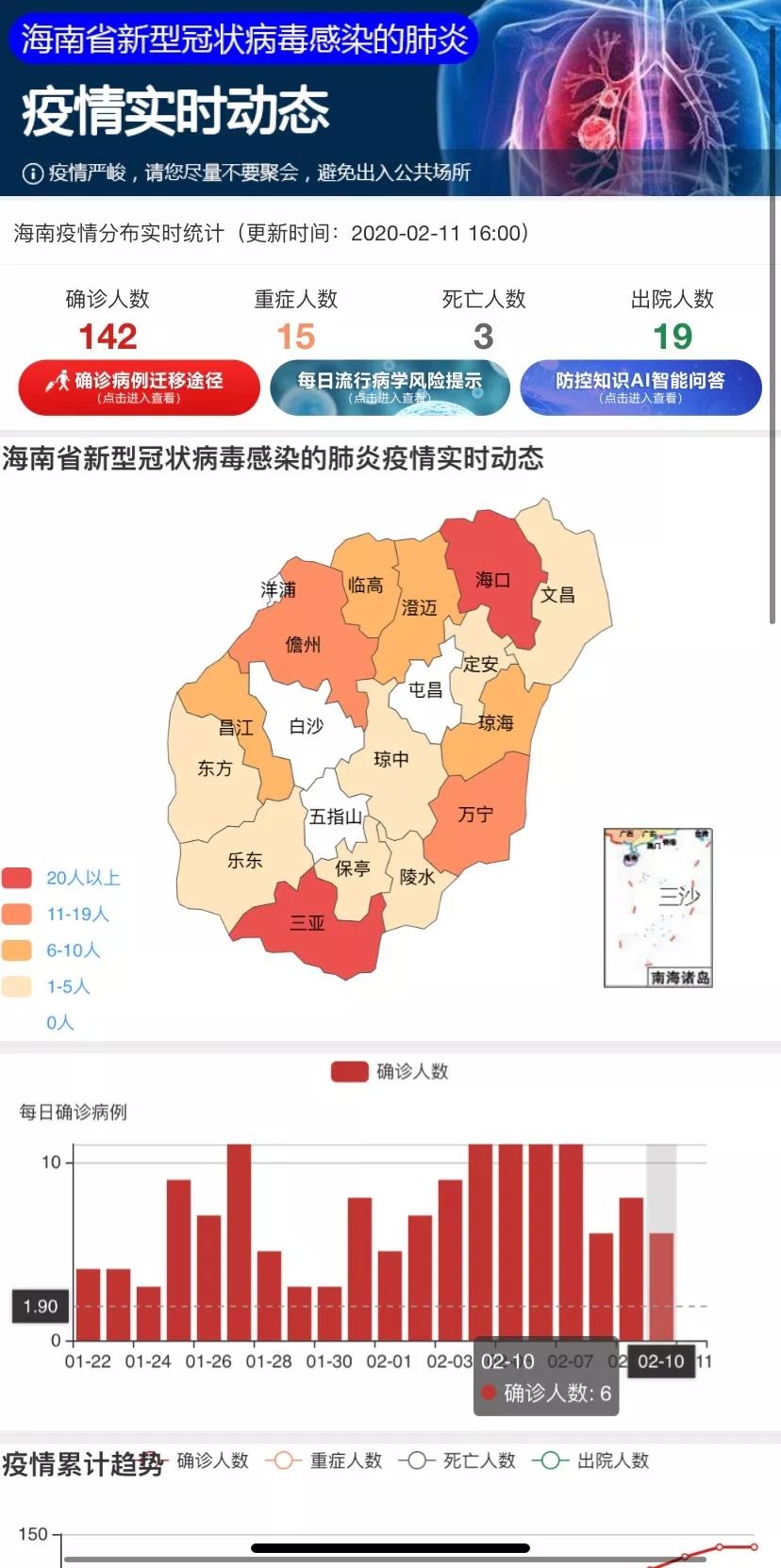 海南疫情发生年份及其影响概述