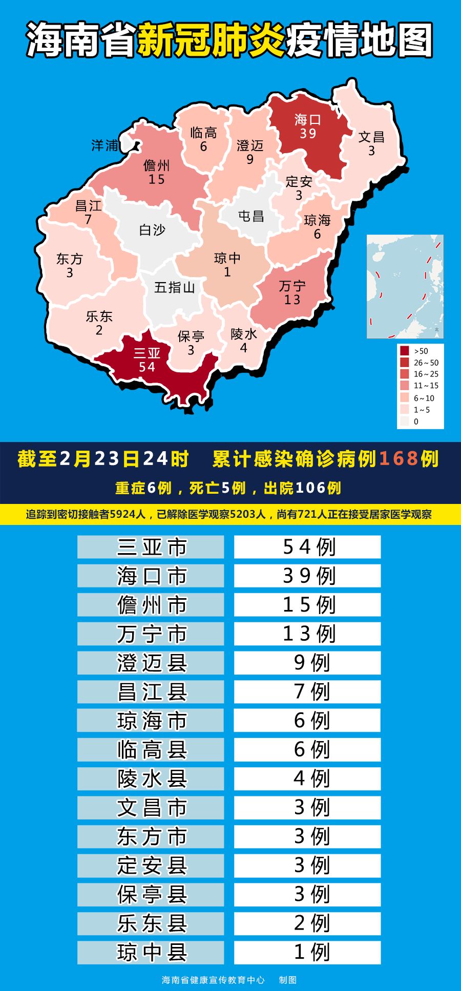 海南疫情现状及其地域影响探究