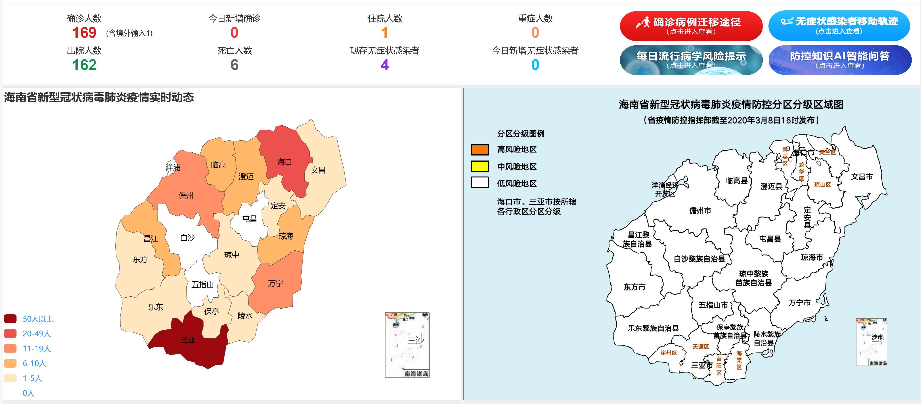 海南疫情现状及其地域影响探究