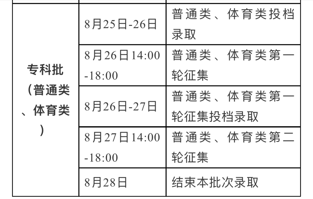 吉林省疫情起始时间与影响概述