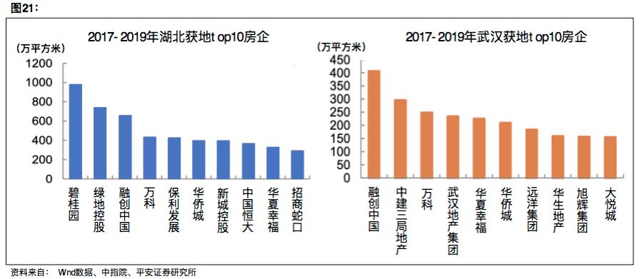 肺炎疫情的出现及其社会影响分析