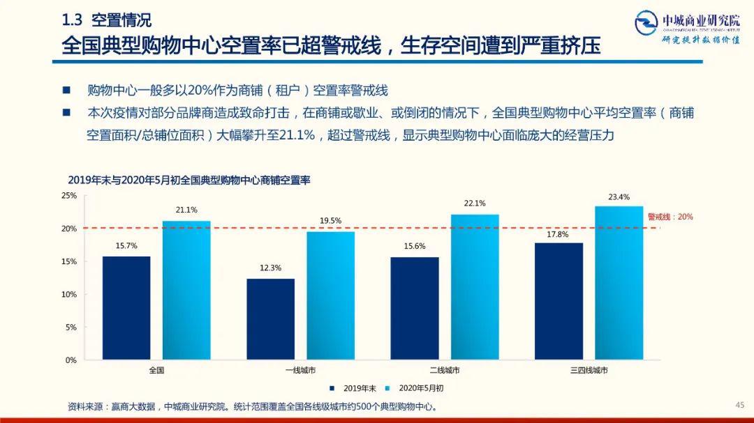 肺炎疫情的出现及其社会影响分析