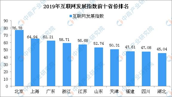 肺炎疫情的出现及其社会影响分析