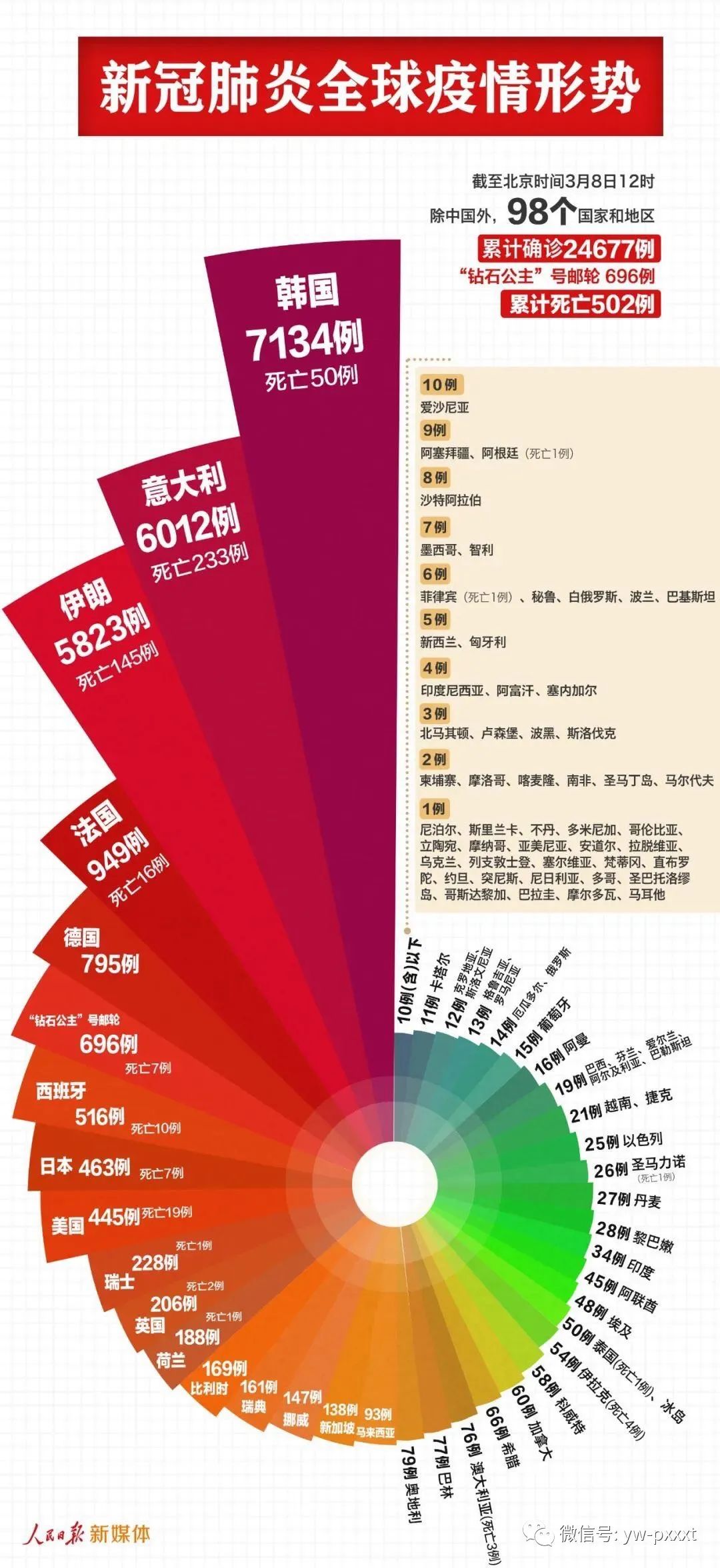 中国疫情封城开始时间解析，回顾与反思