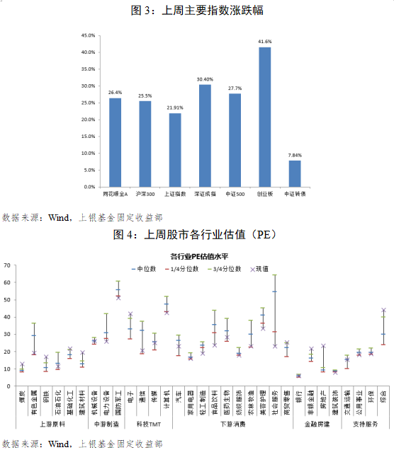 中国疫情回顾与反思，疫情起源与影响分析