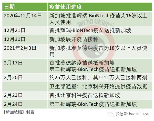 北京疫情始末，回溯疫情初起的日子