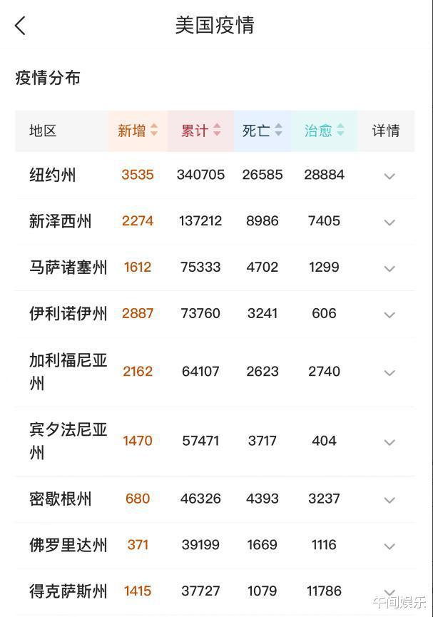 回顾与记录，2021年北京疫情时间表