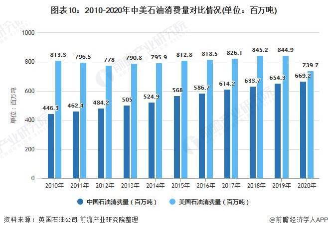 北京疫情回顾与前瞻，结束的时间节点分析