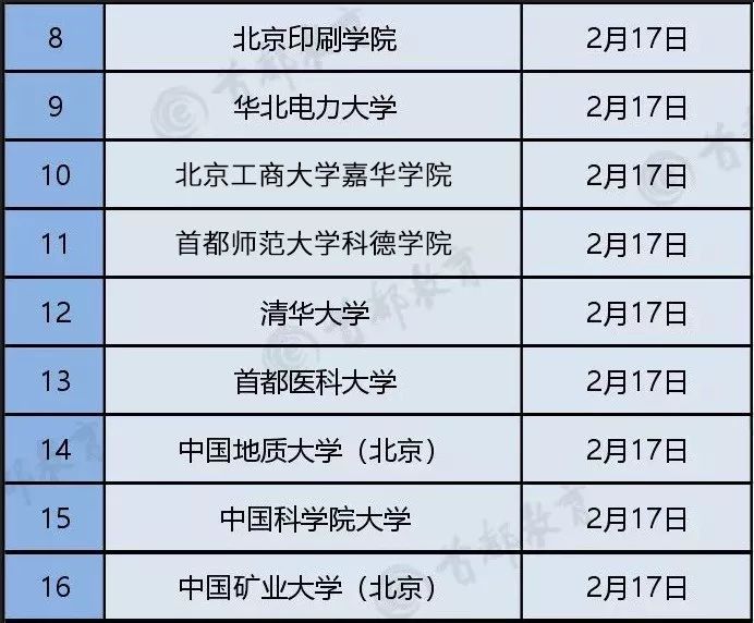 北京疫情最早起始时间探究，揭秘疫情起源真相