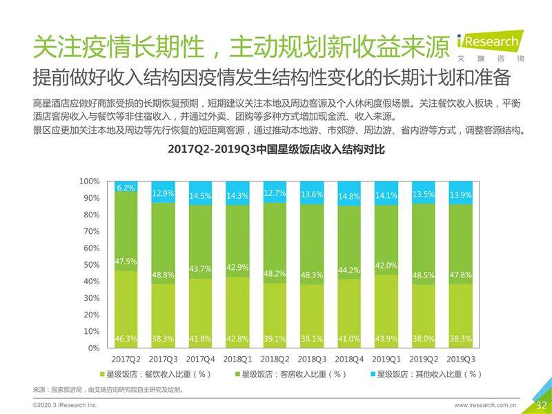 北京疫情放开时间回顾与展望，影响与未来趋势分析