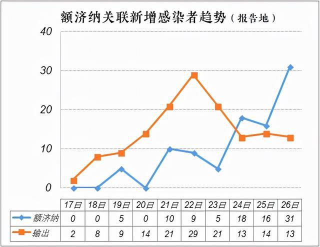 北京疫情开始时间与影响概述