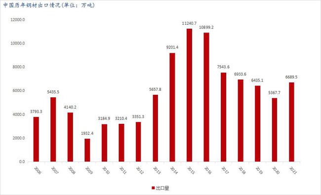 北京疫情在2020年的爆发情况深度分析