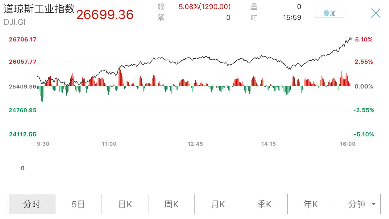 北京疫情结束时间预测及应对策略探讨