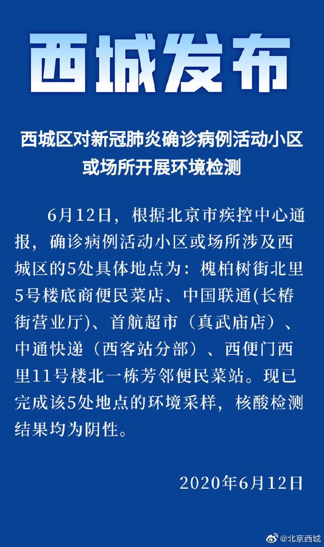 北京疫情全面审视与前瞻性探讨，何时宣布结束？