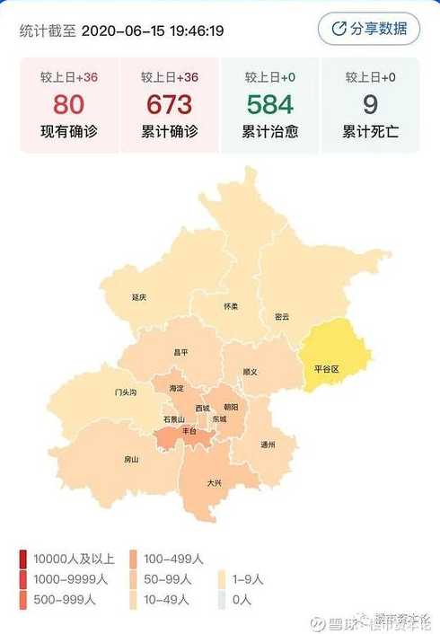 河北省疫情分析及应对策略探讨