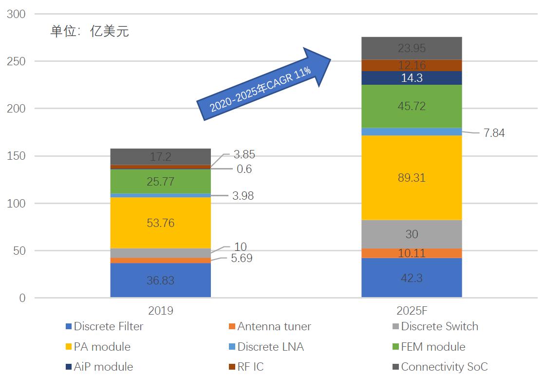 疫情结束后的曙光，展望2025年1月的新希望