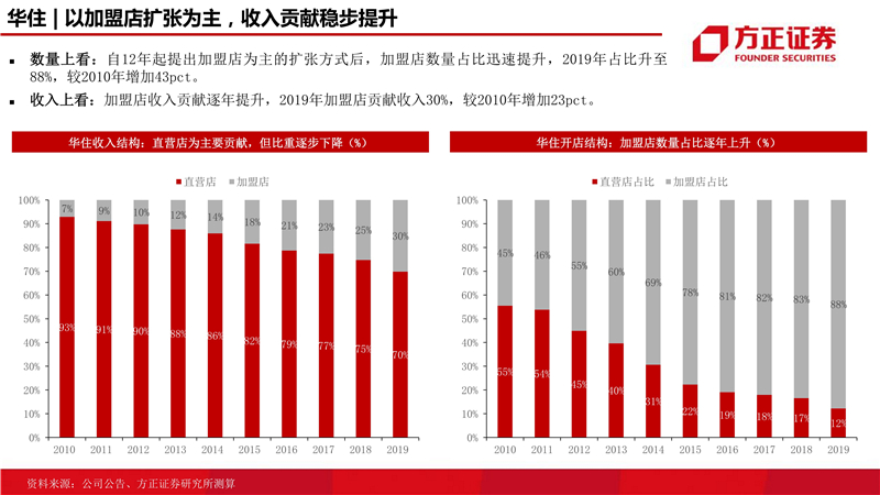 疫情始末，全球挑战与转折之路