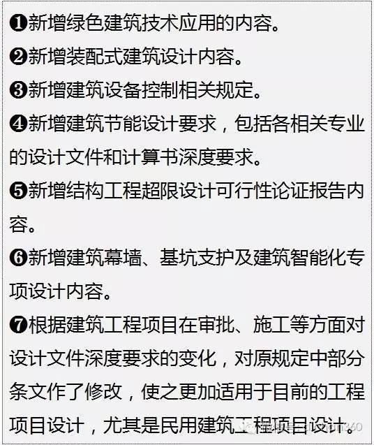 住建部疫情延期三个月文件深度解读与影响分析