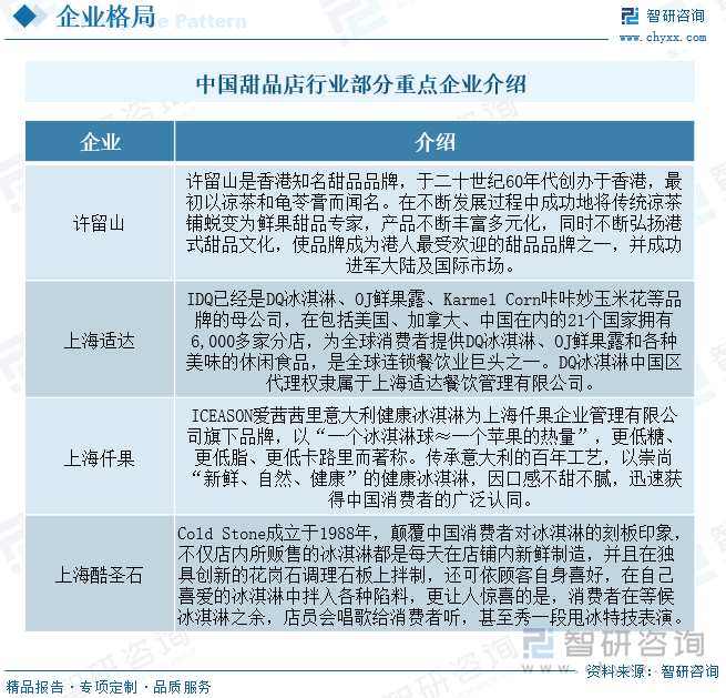 疫情放开后旅游业复苏现状
