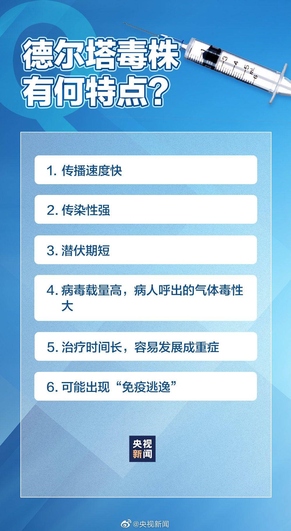预测，新冠疫情结束时间聚焦2024年