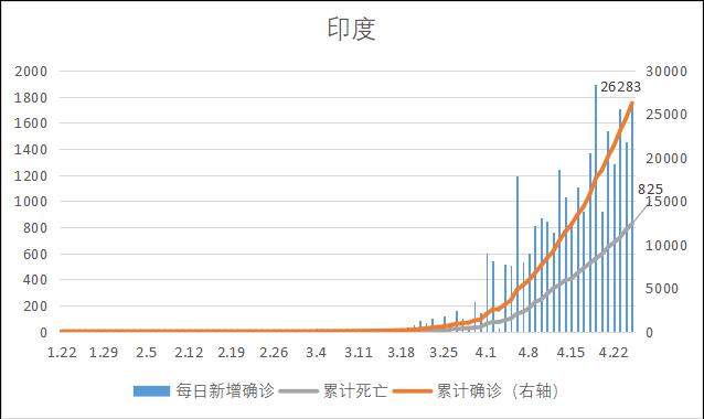新冠疫情结束时间预测，探寻未来希望与挑战之路
