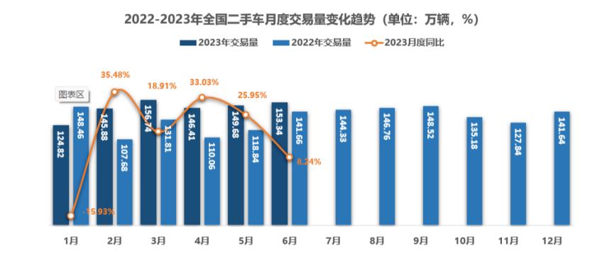 疫情后国门开放的时间与策略，重启与复苏的必经之路探索