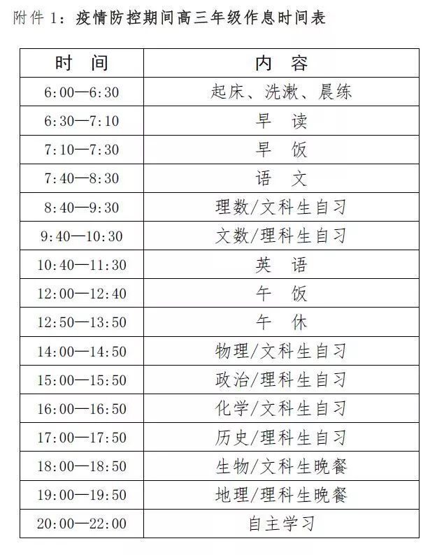 逐步迈向新生活，结束疫情防控时间表