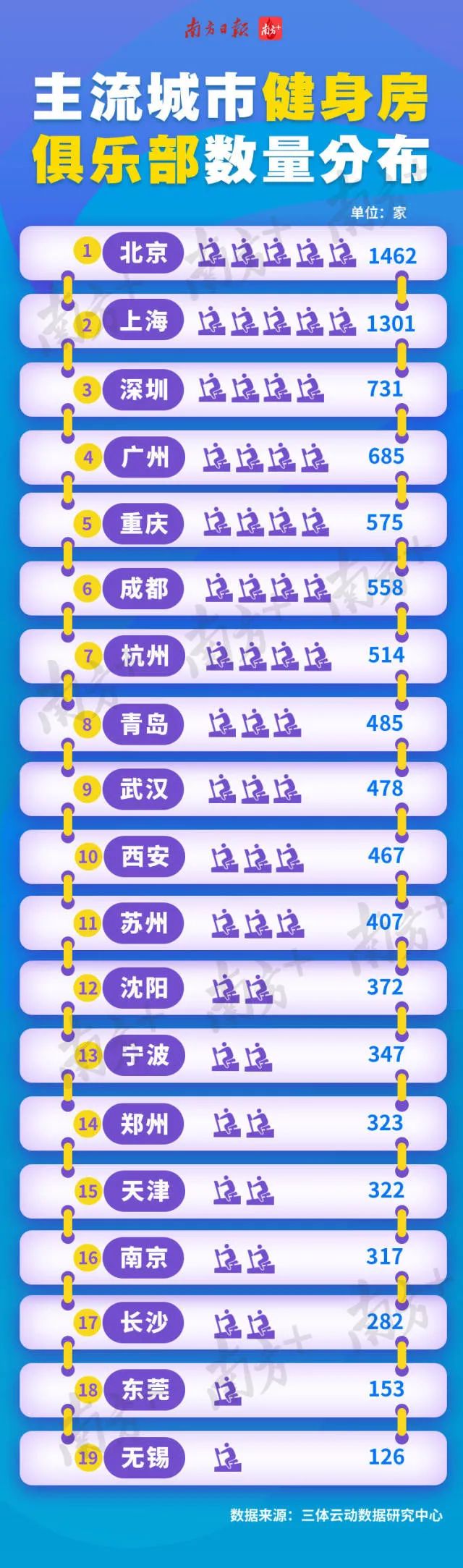 严重疫情城市排行榜，揭示现状与挑战