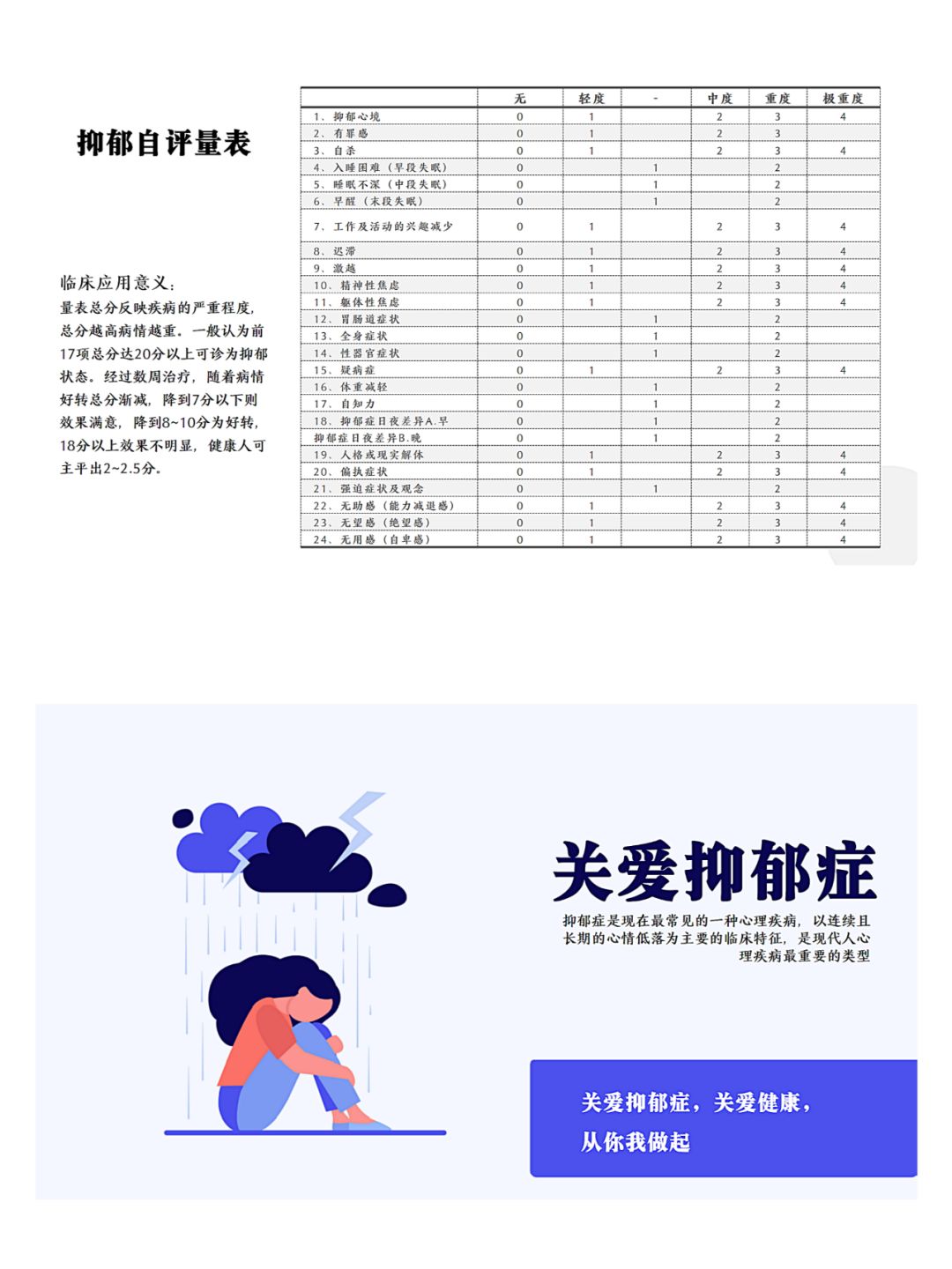 疫情后抑郁如何应对与关怀支持