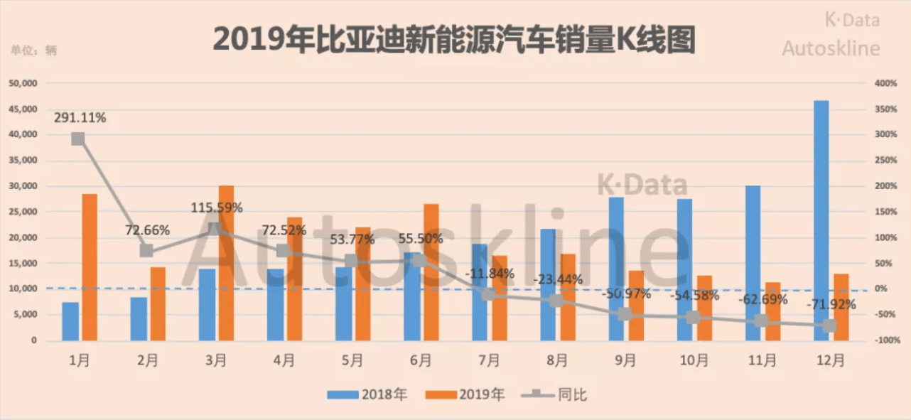 疫情结束后的未来展望，转折点预测在哪一年？