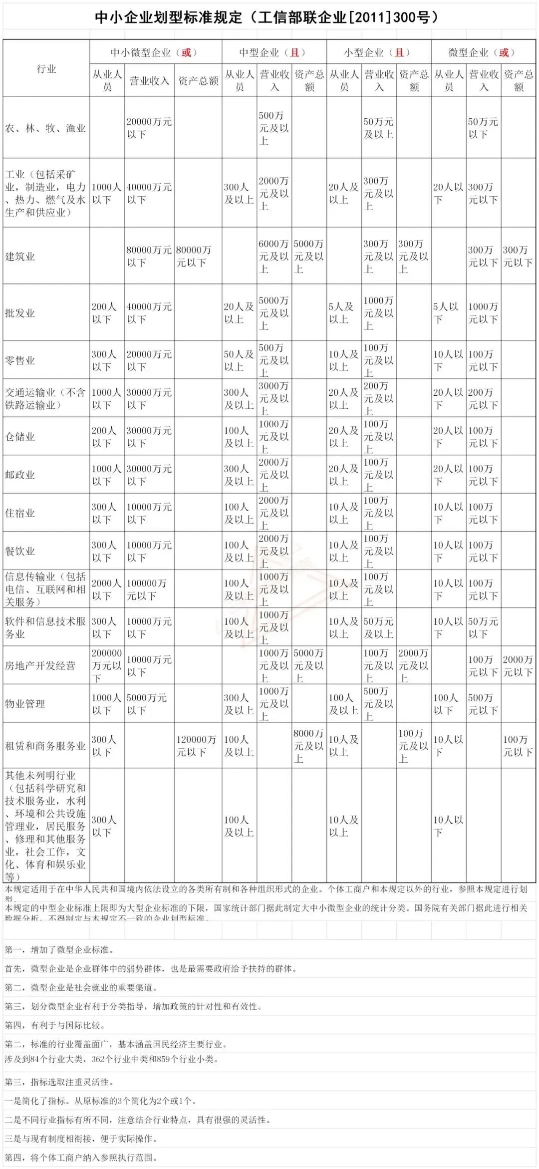 湖南疫情三年税费减免政策深度解读