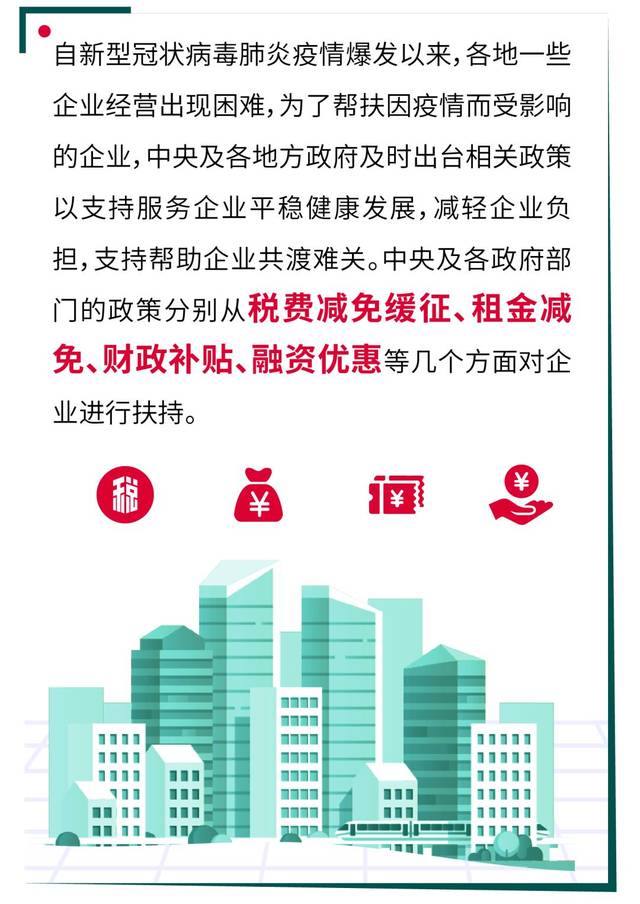 疫情税减免政策助力企业复苏与经济发展提速