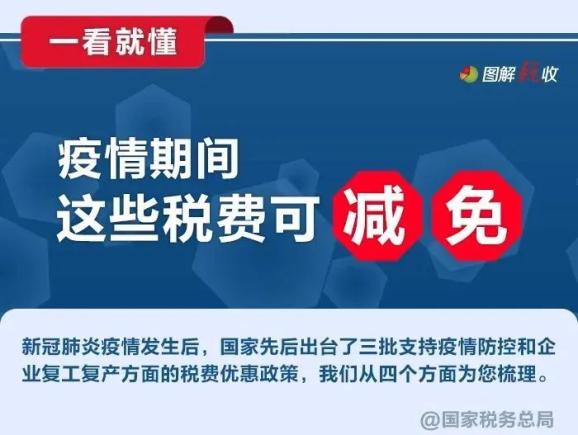 疫情税减免政策助力企业复苏与经济发展提速