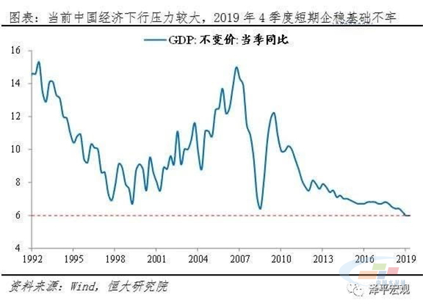 疫情对收入的影响深度分析