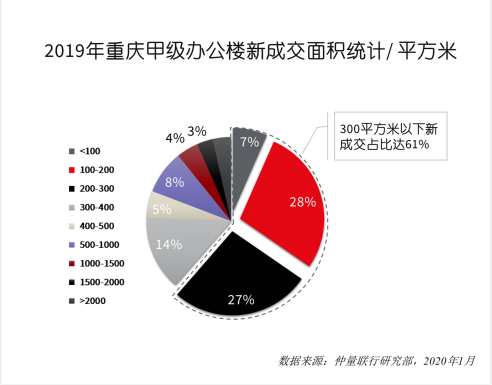 三年疫情下的生活与思考，回顾与展望——从2020年的视角出发