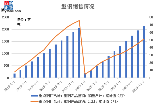 三年疫情下的生活与思考，回顾与展望——从2020年的视角出发